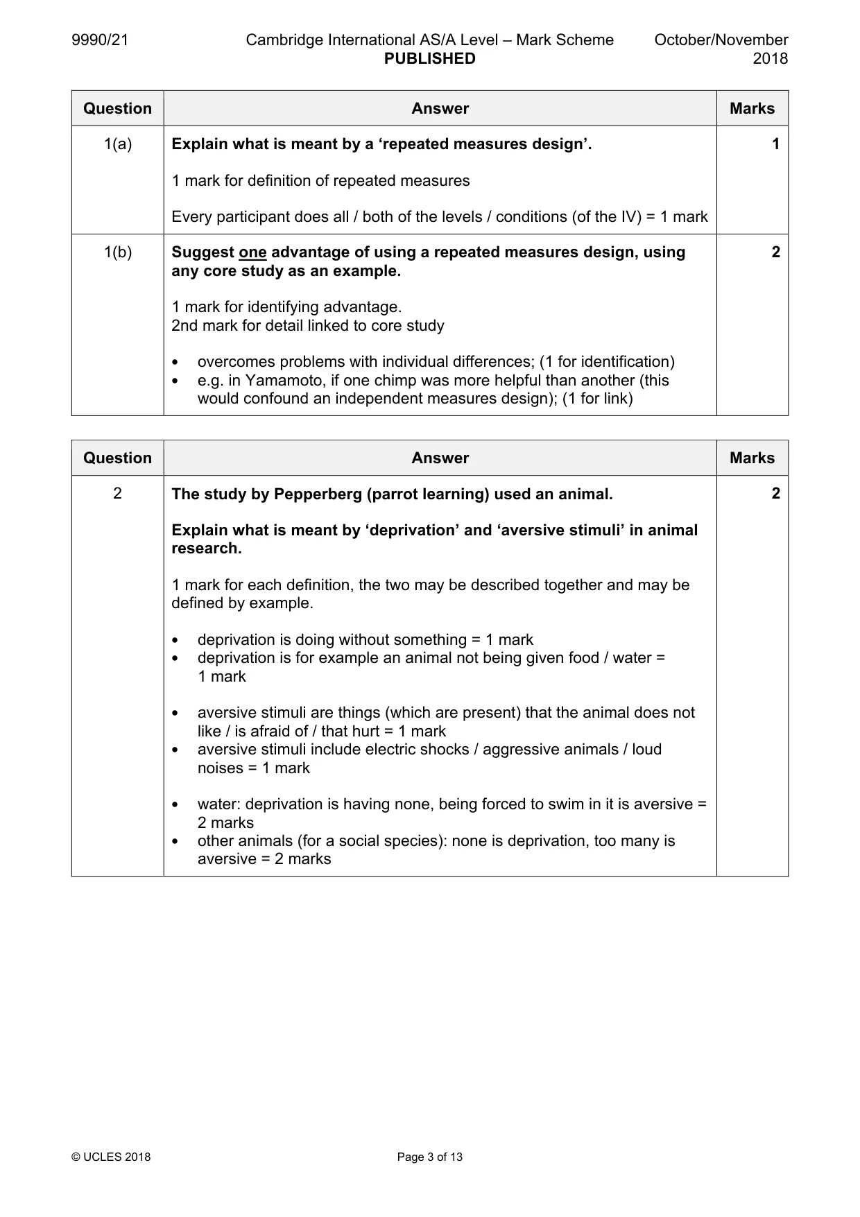 Mark scheme, page 3 of 13