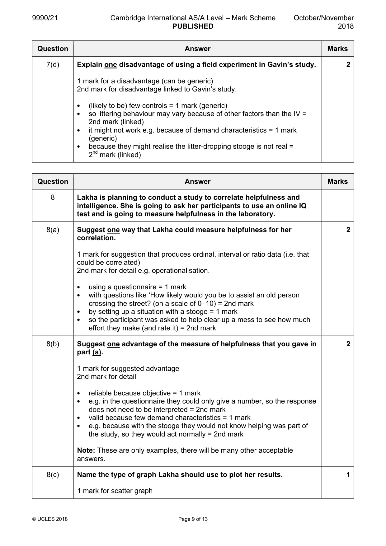 Mark scheme, page 9 of 13