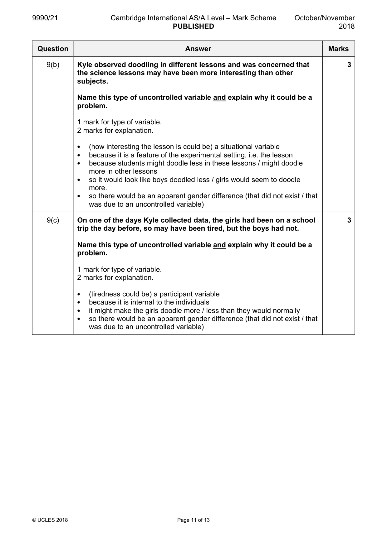Mark scheme, page 11 of 13