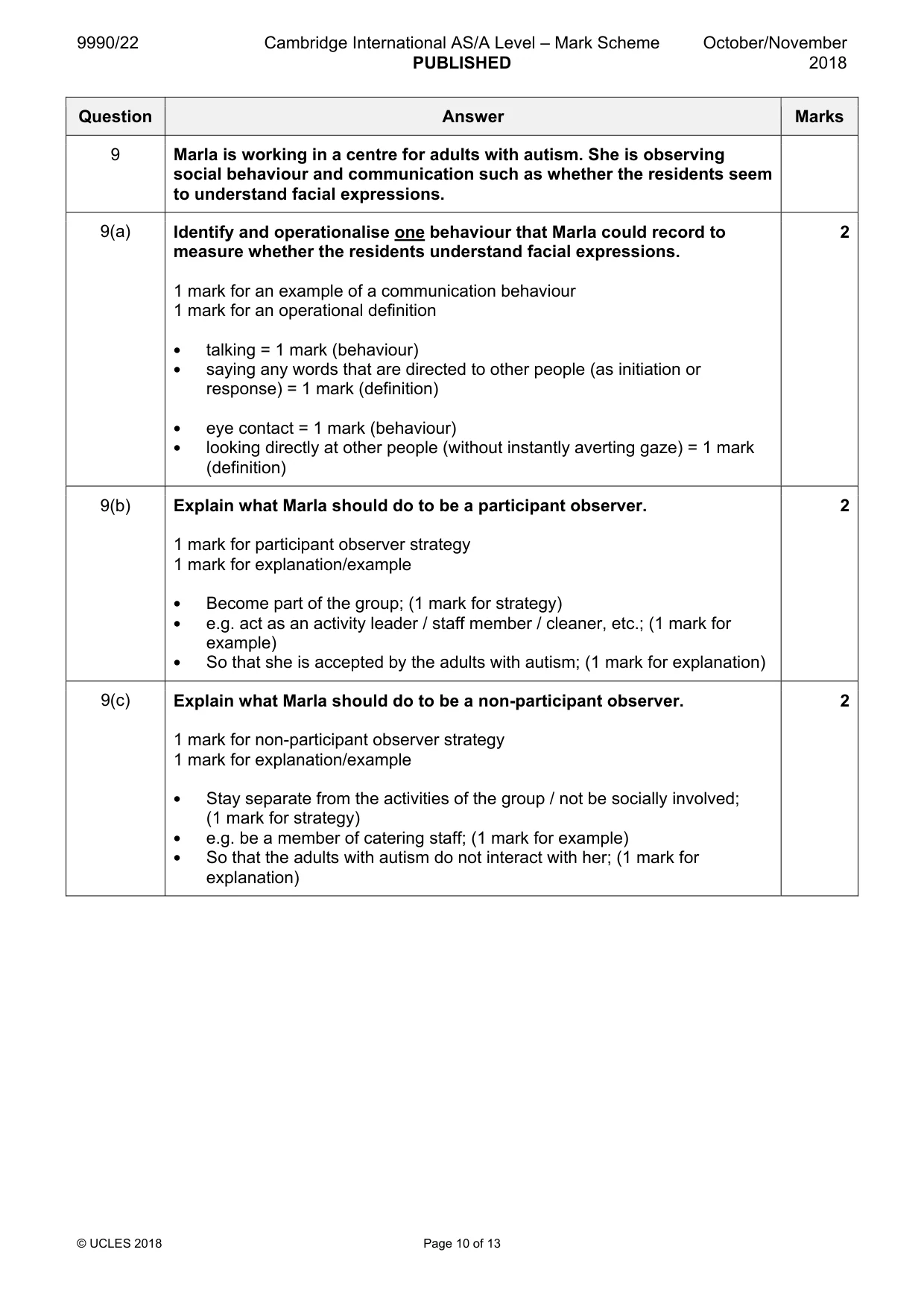 Mark scheme, page 10 of 13