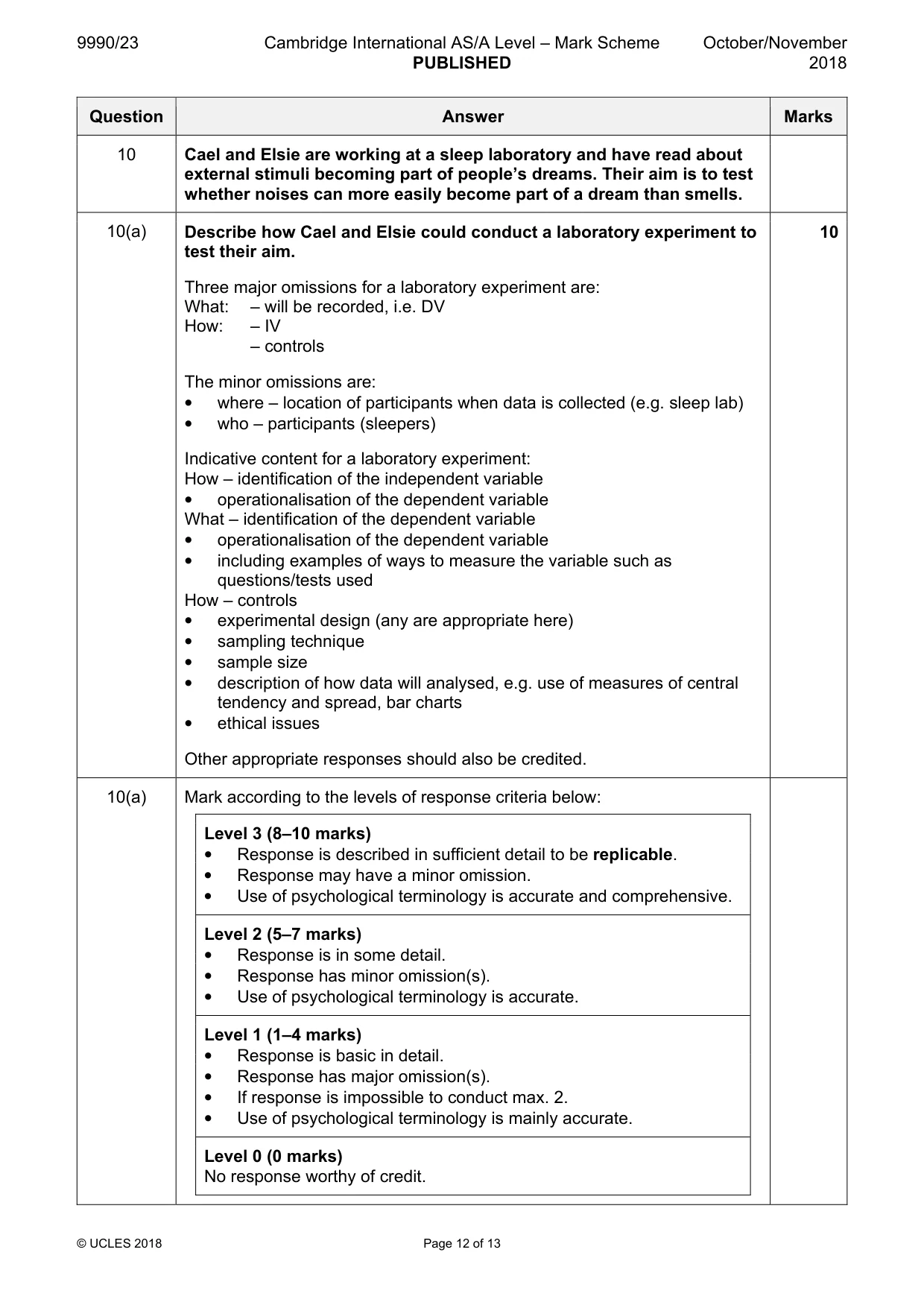 Mark scheme, page 12 of 13