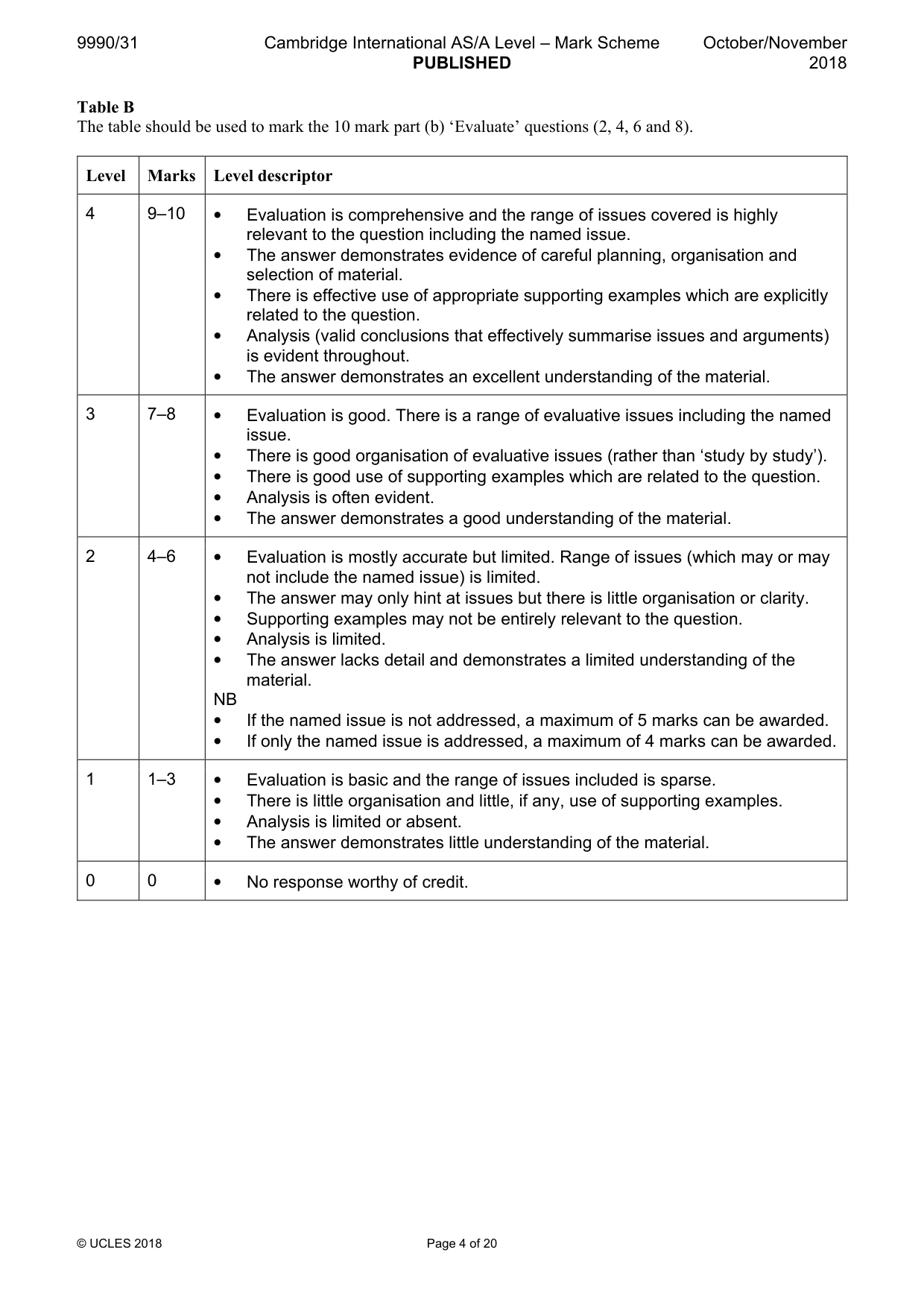 Mark scheme, page 4 of 20