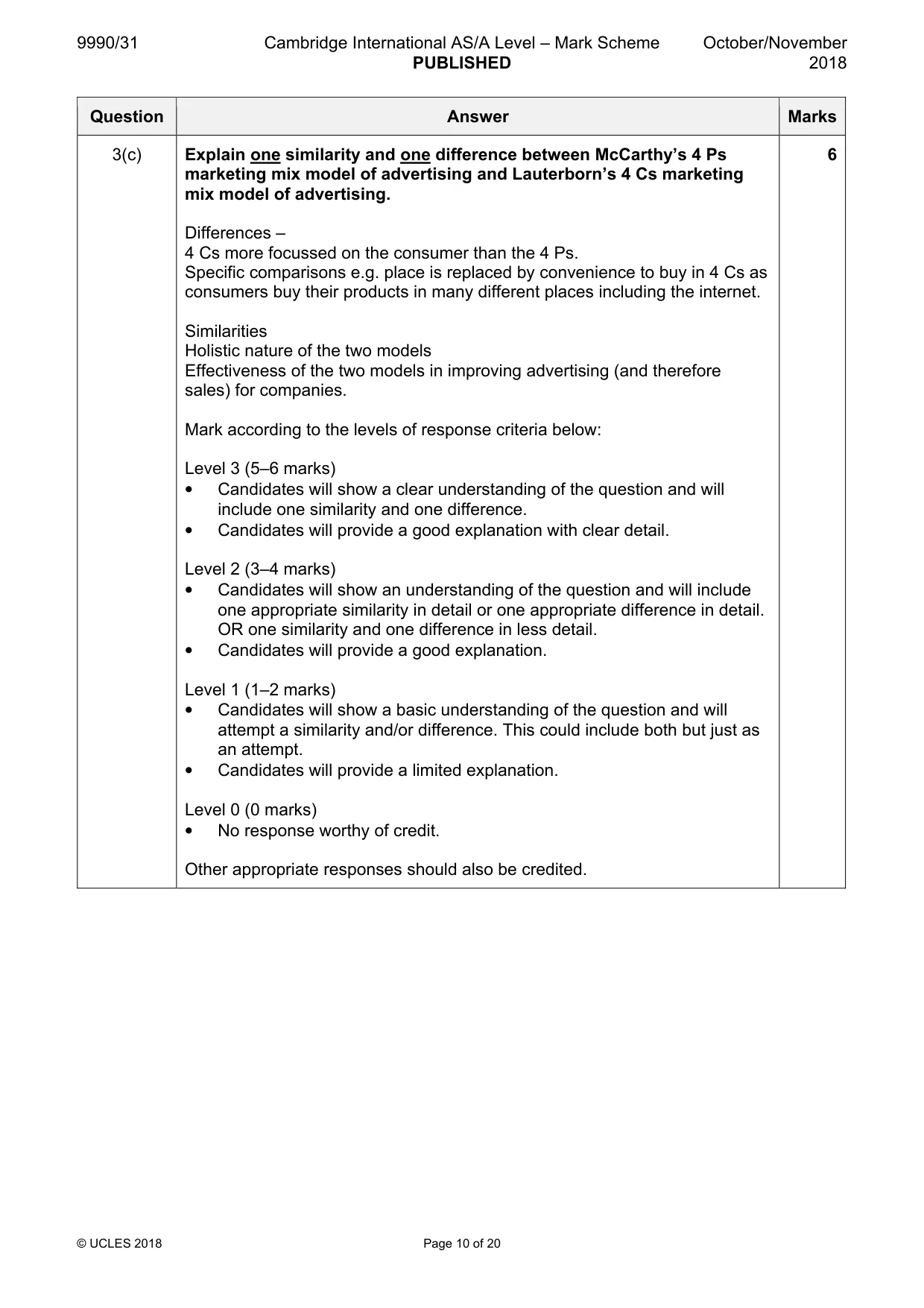 Mark scheme, page 10 of 20
