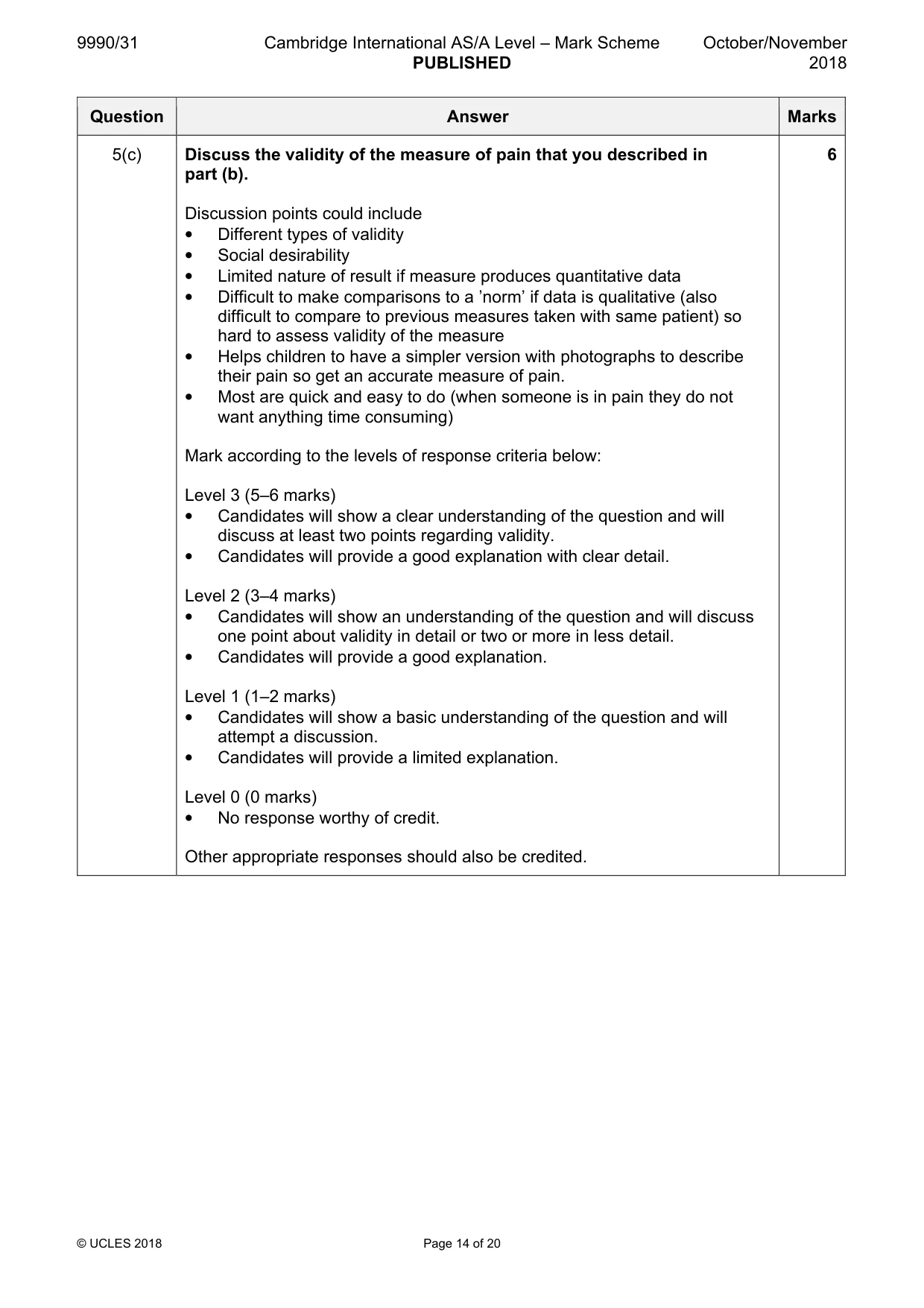 Mark scheme, page 14 of 20