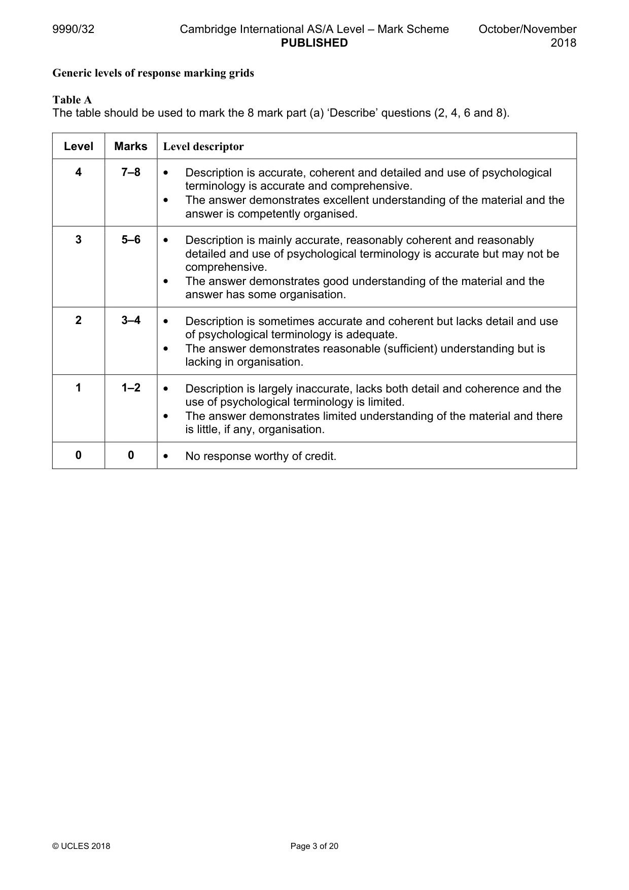 Mark scheme, page 3 of 20