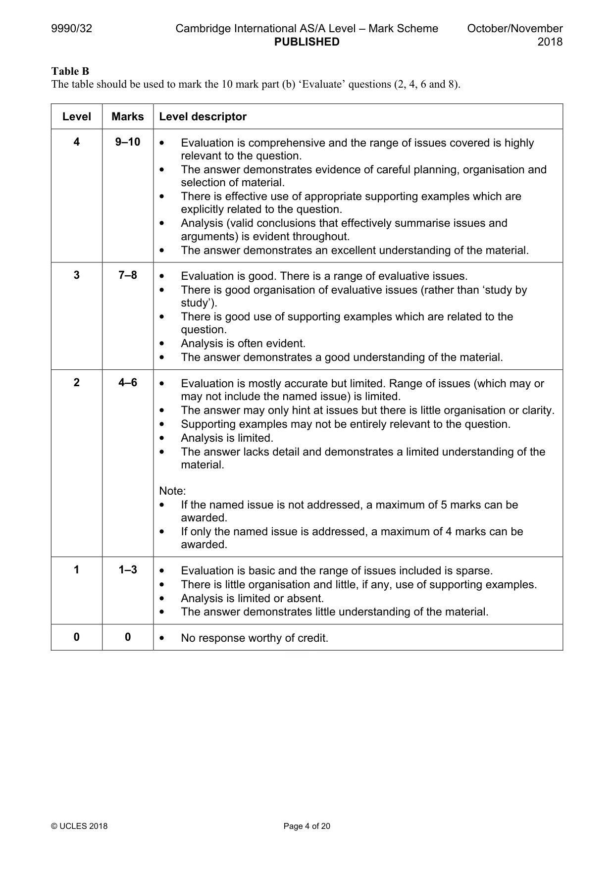 Mark scheme, page 4 of 20