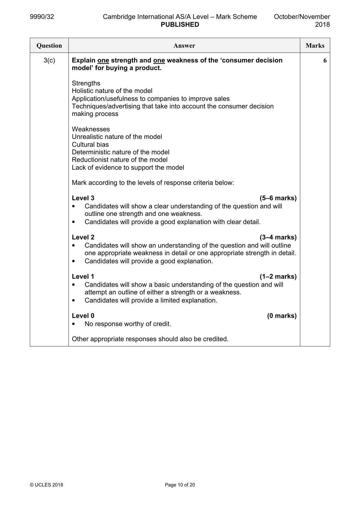 Mark scheme, page 10 of 20