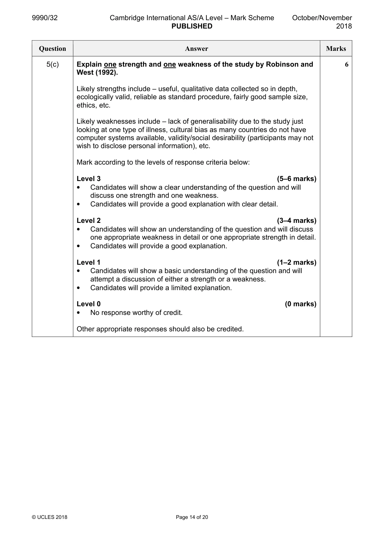 Mark scheme, page 14 of 20