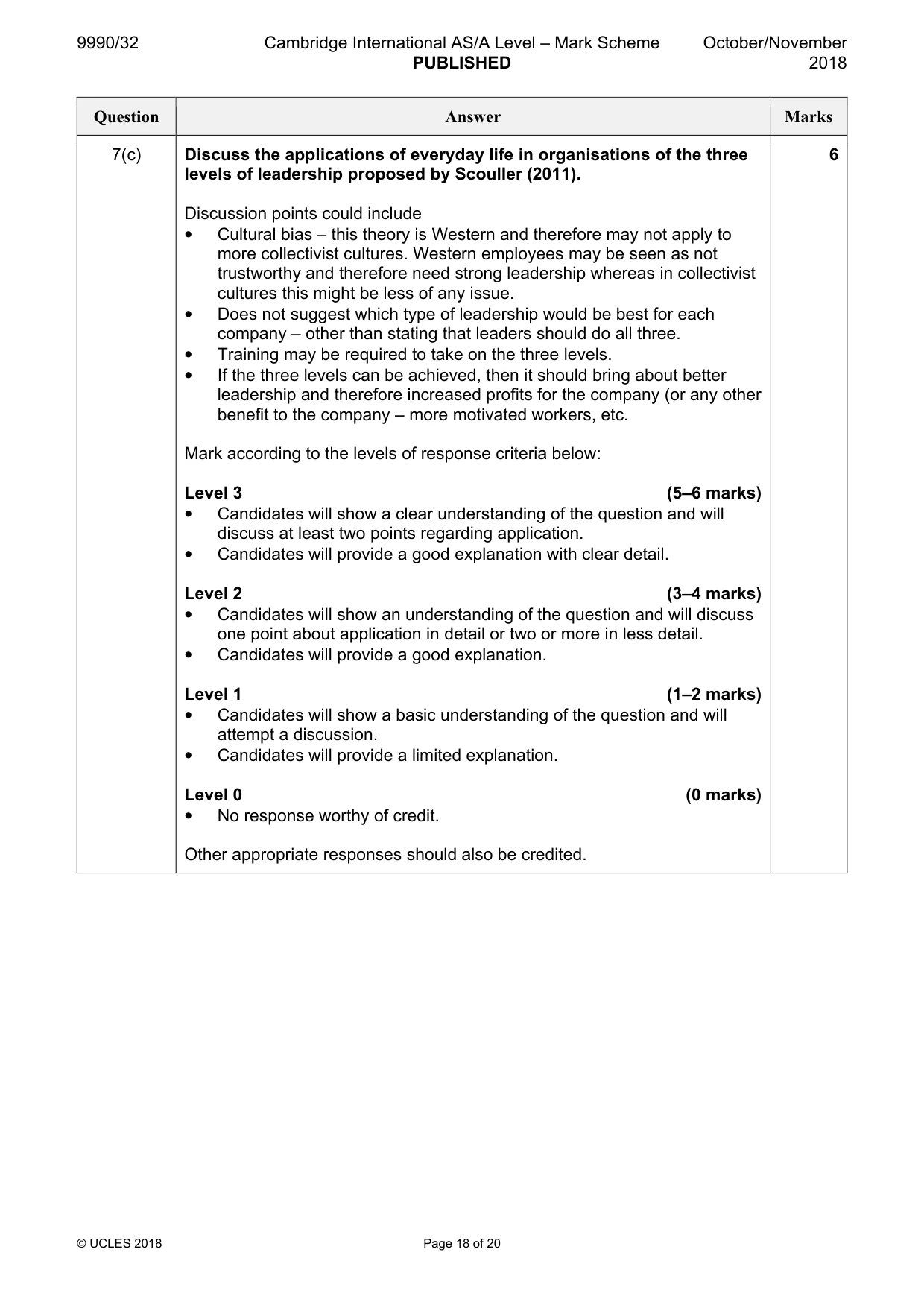 Mark scheme, page 18 of 20