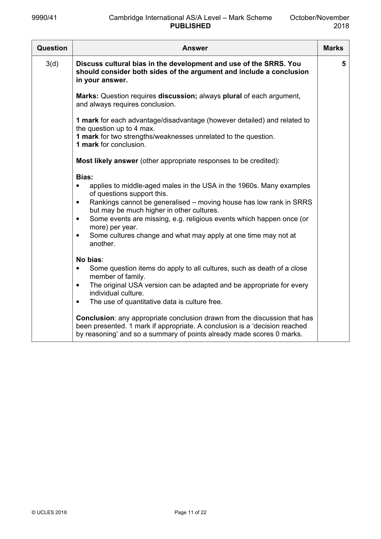 Mark scheme, page 11 of 22