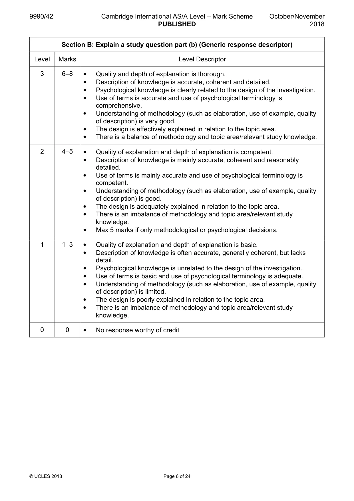 Mark scheme, page 6 of 24