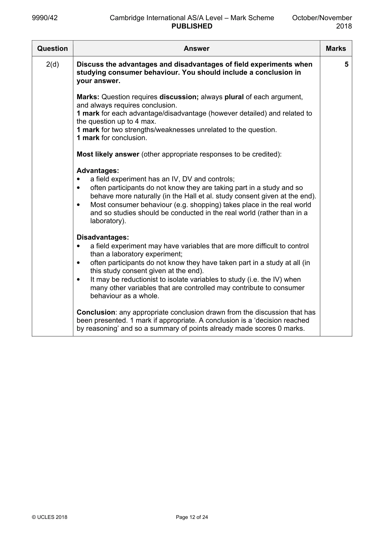 Mark scheme, page 12 of 24