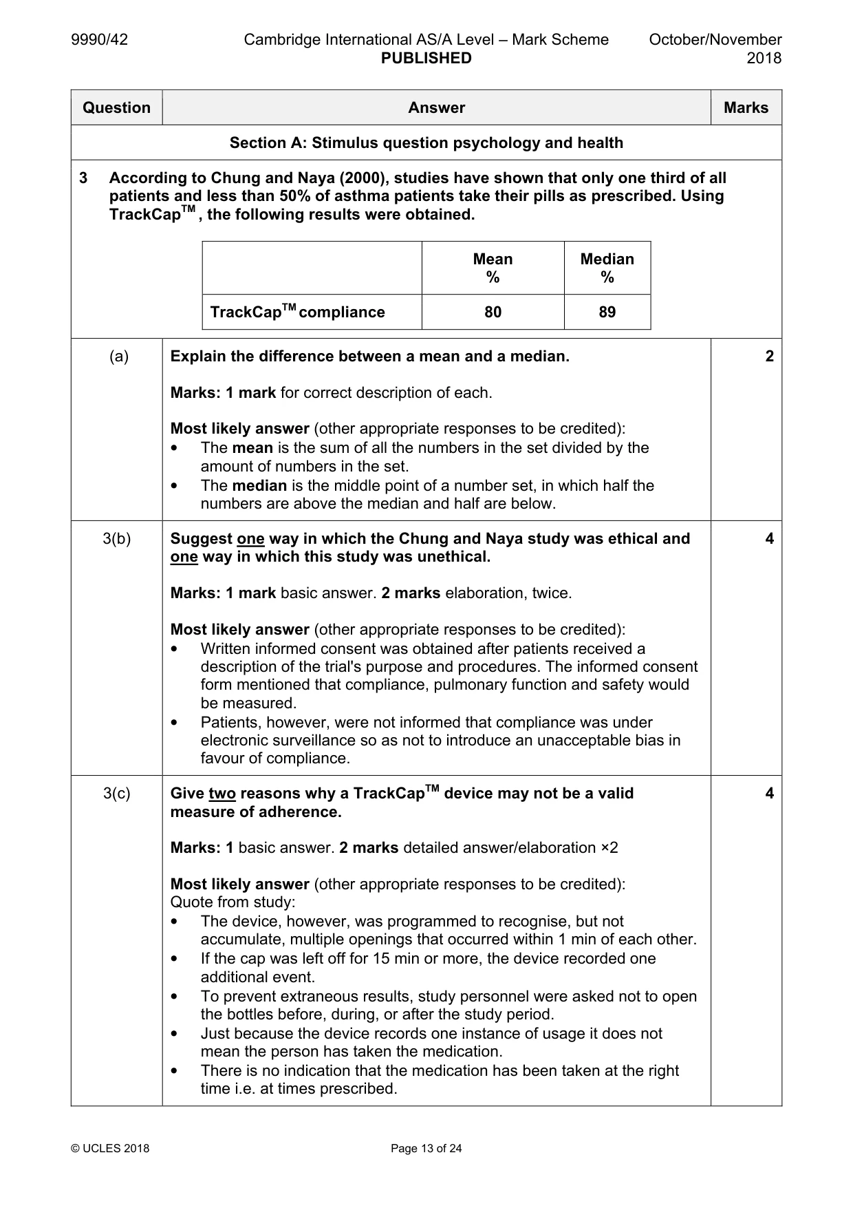 Mark scheme, page 13 of 24