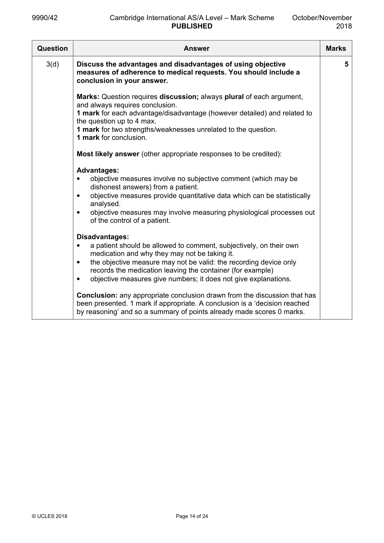 Mark scheme, page 14 of 24