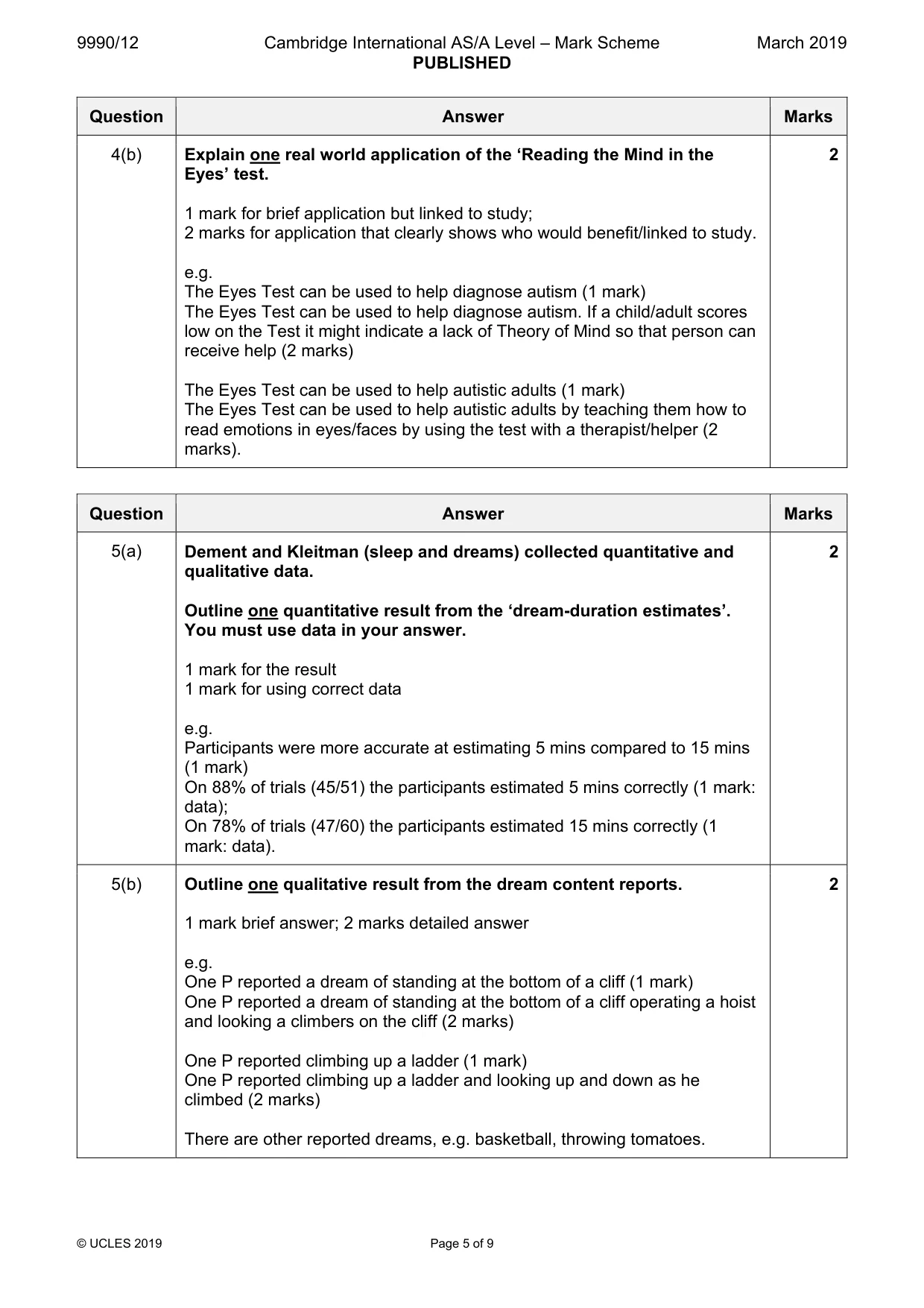 Mark scheme, page 5 of 9