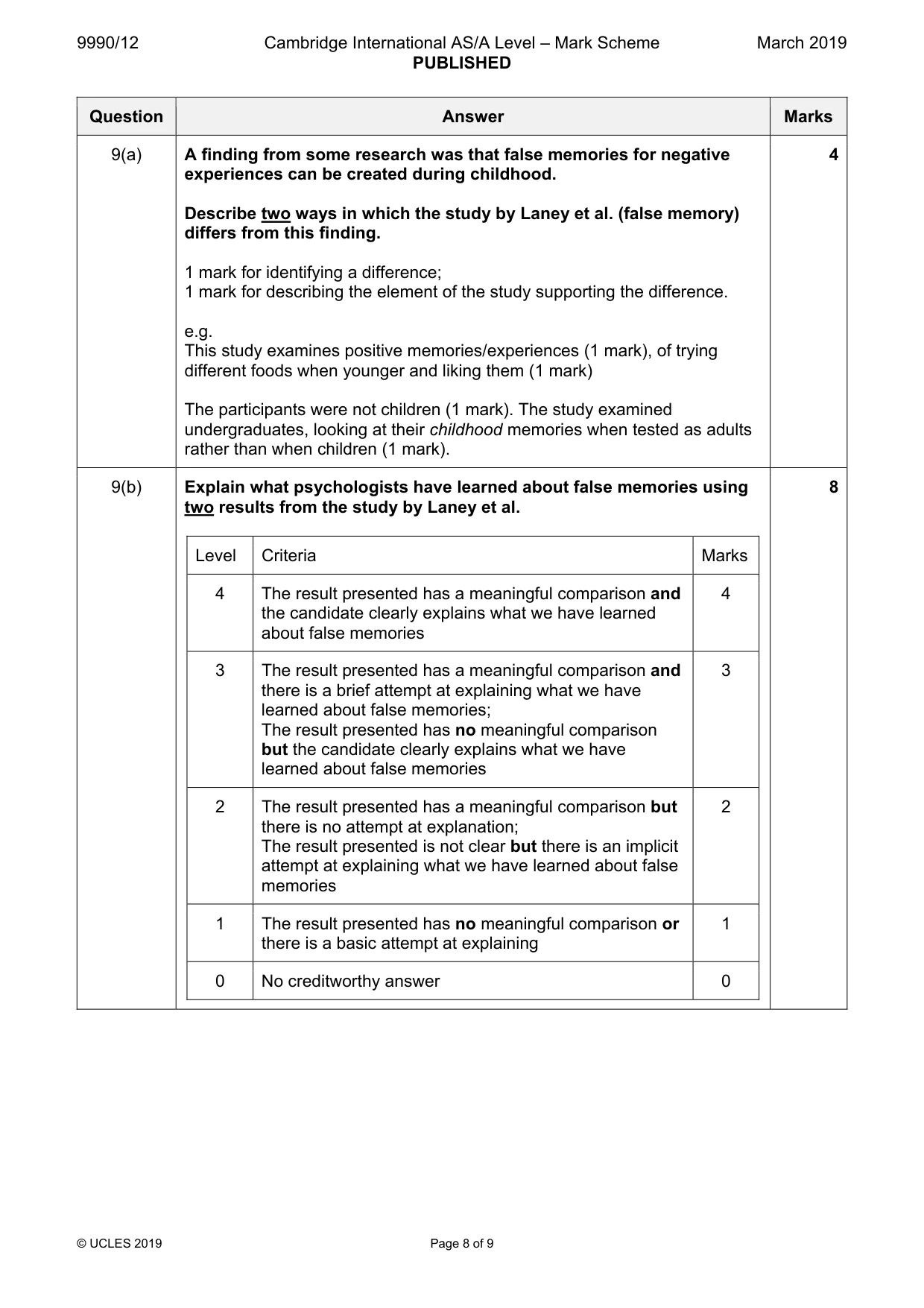 Mark scheme, page 8 of 9