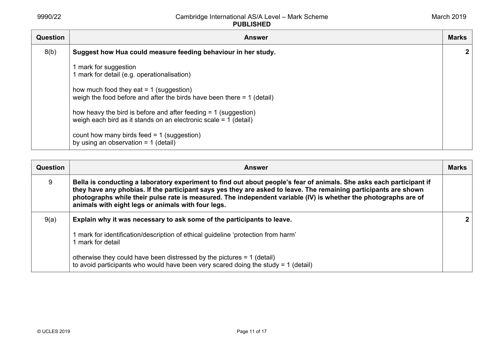 Mark scheme, page 11 of 17