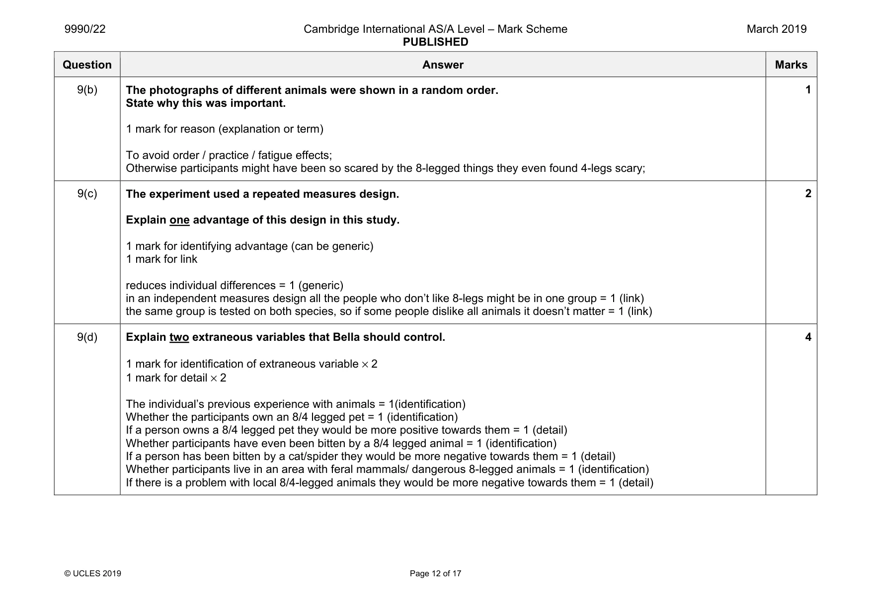 Mark scheme, page 12 of 17