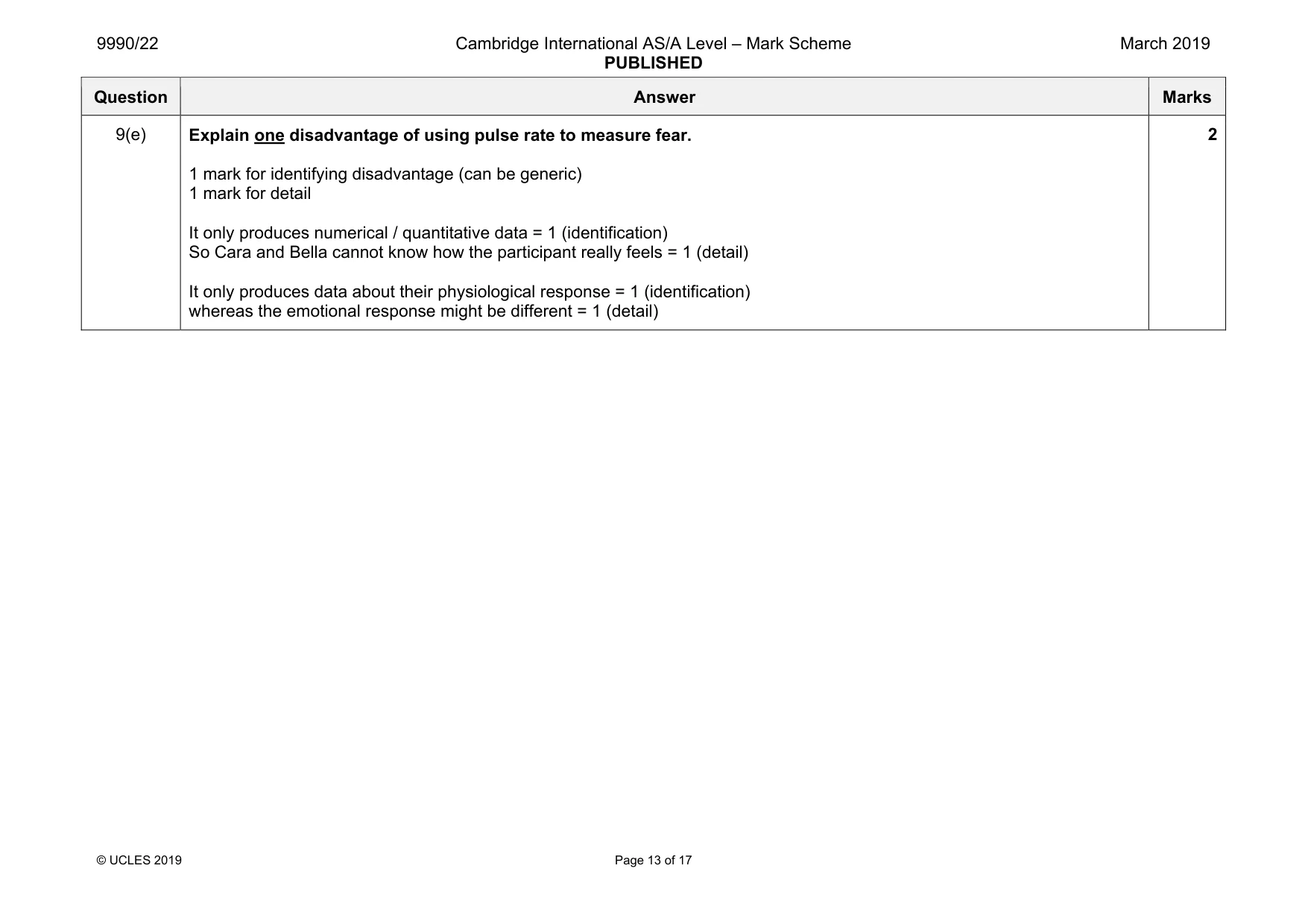 Mark scheme, page 13 of 17