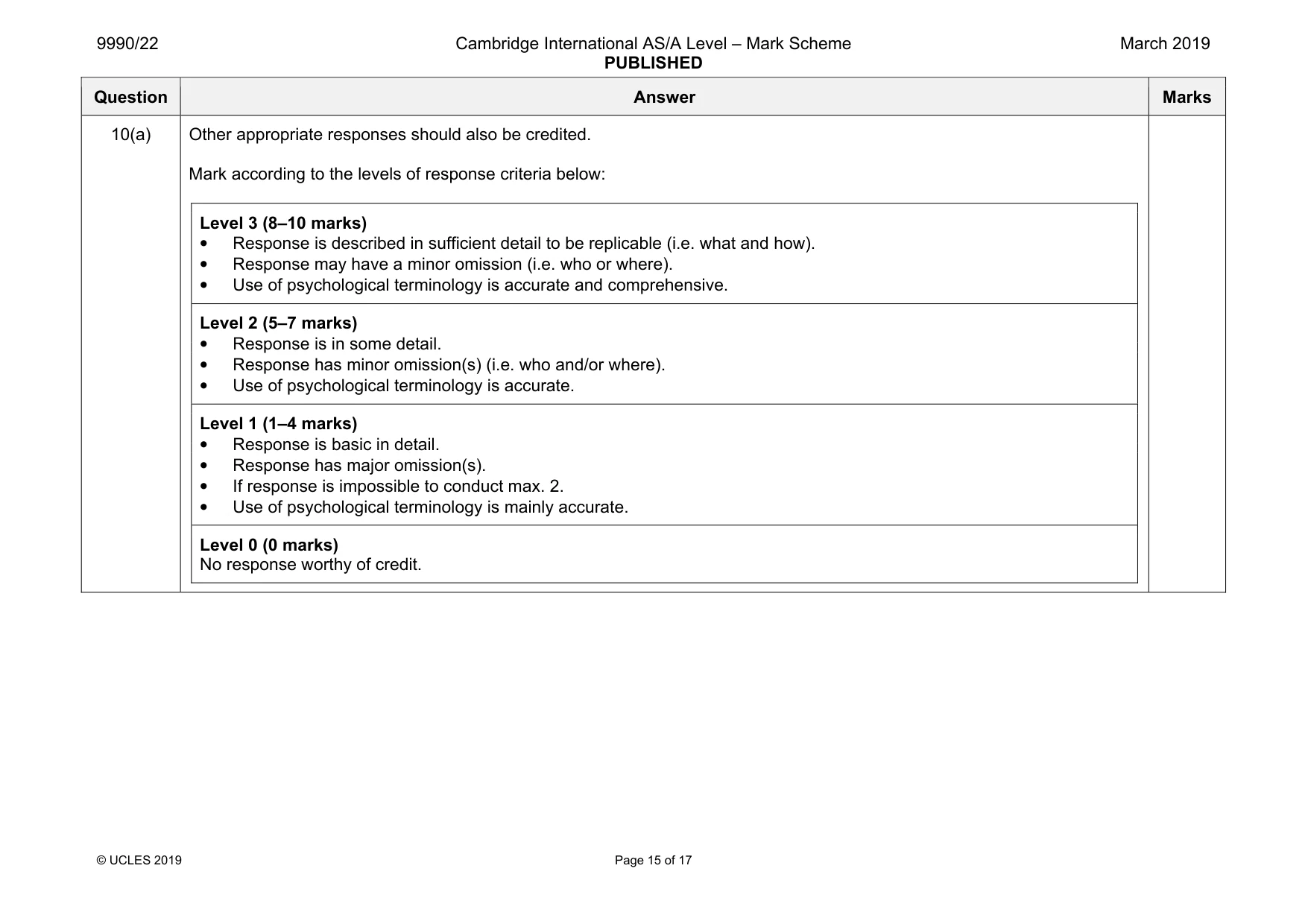 Mark scheme, page 15 of 17