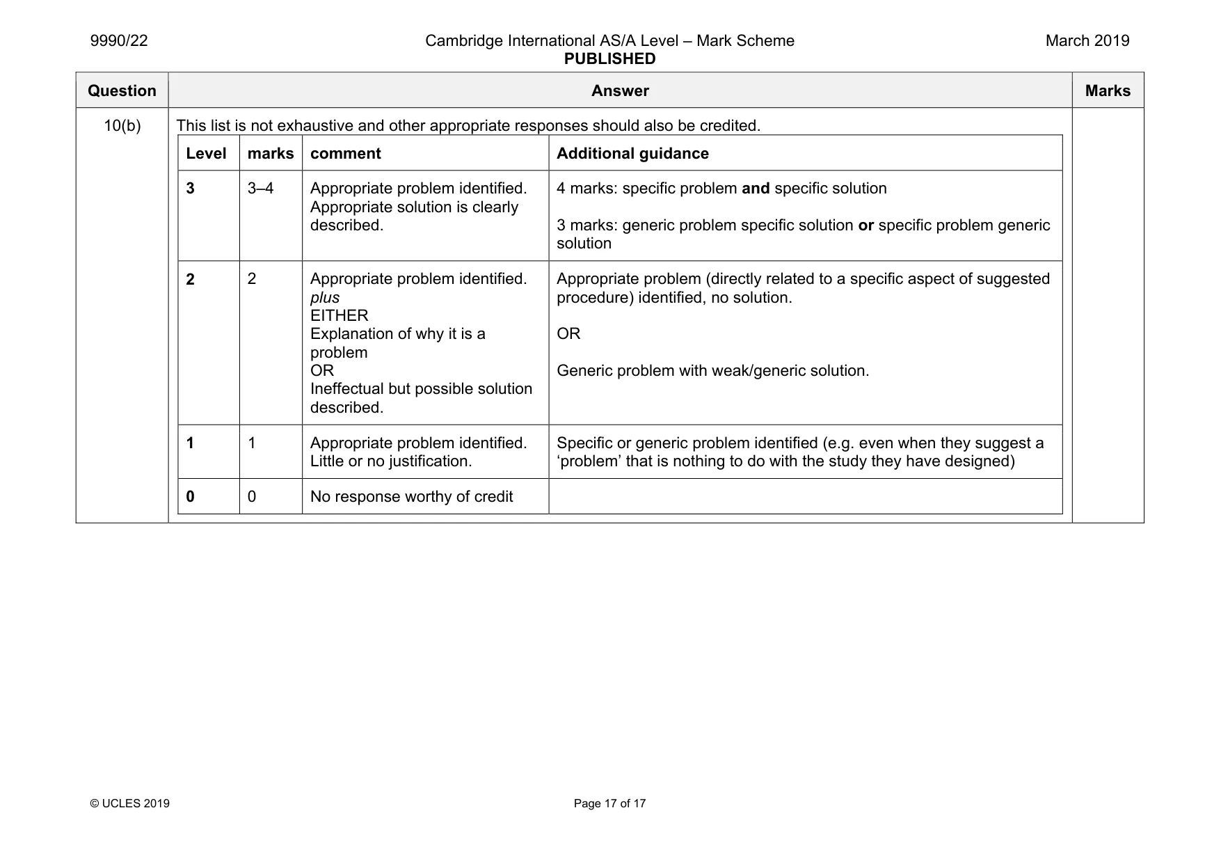 Mark scheme, page 17 of 17