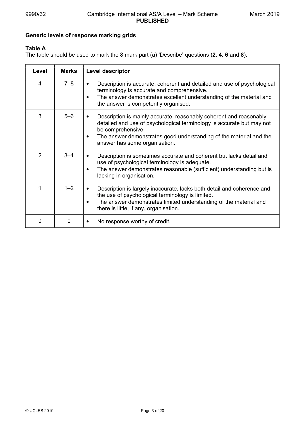 Mark scheme, page 3 of 20