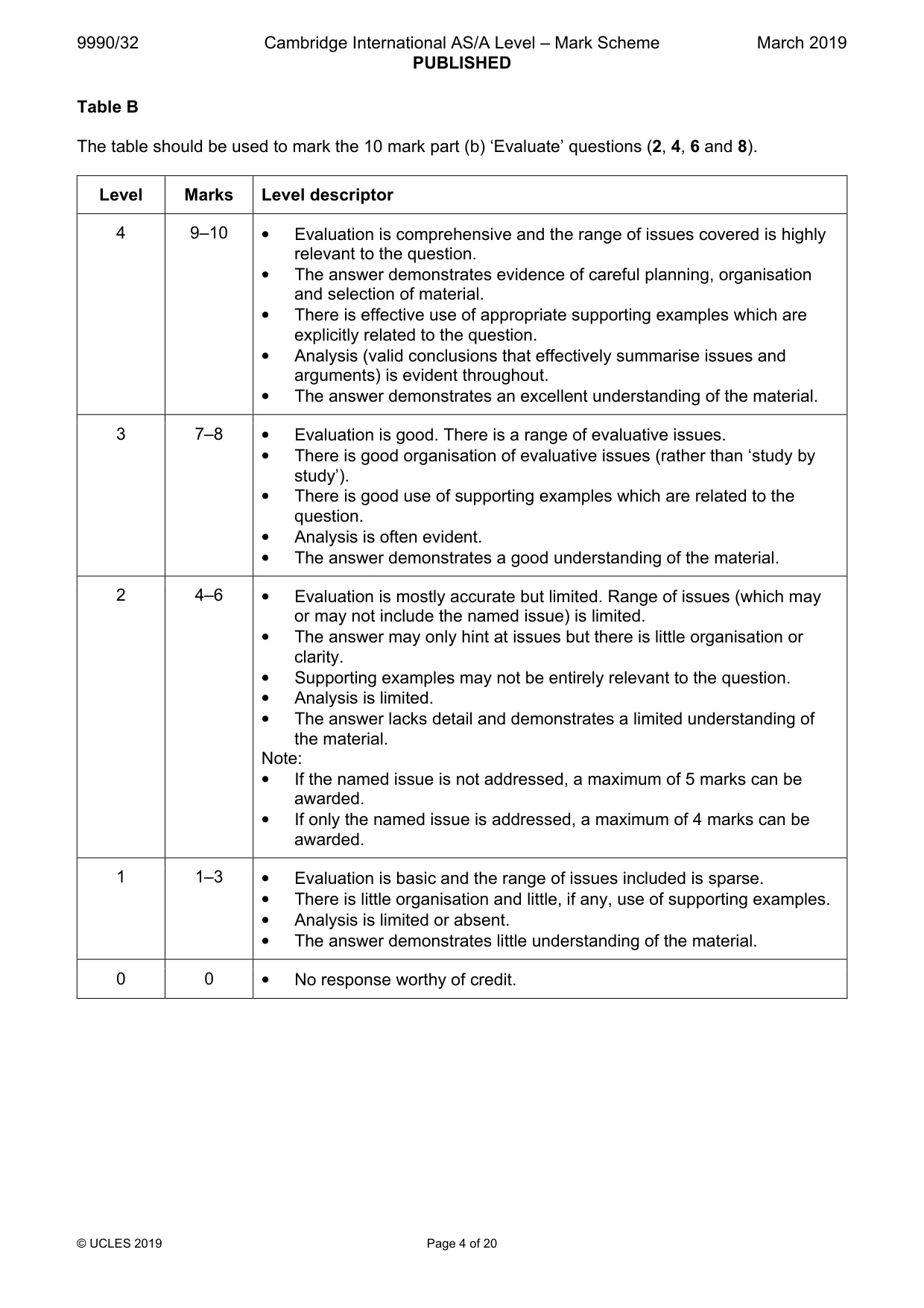 Mark scheme, page 4 of 20