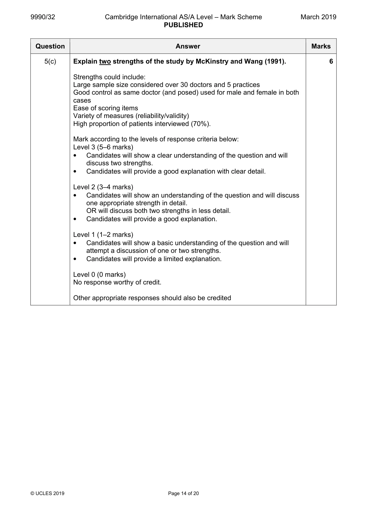 Mark scheme, page 14 of 20