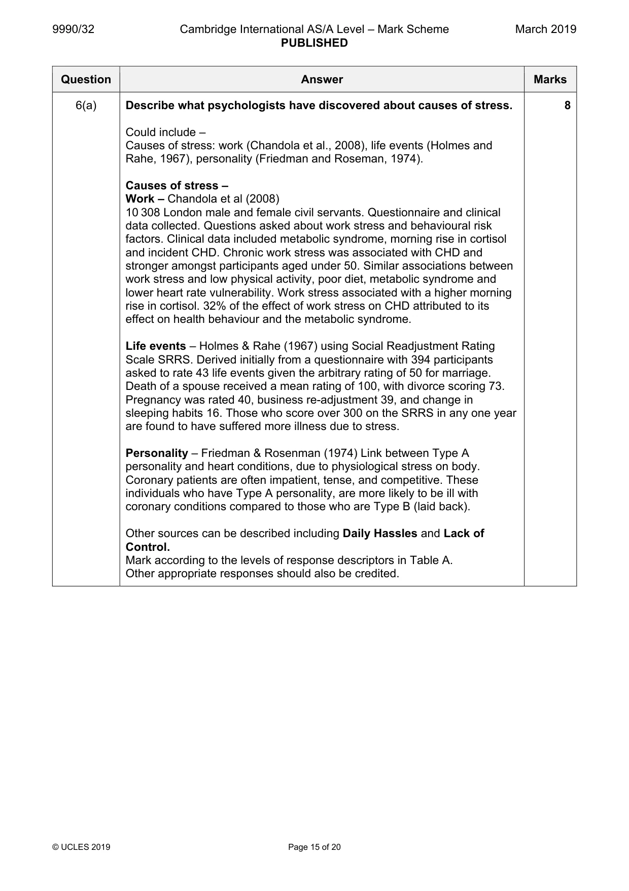 Mark scheme, page 15 of 20