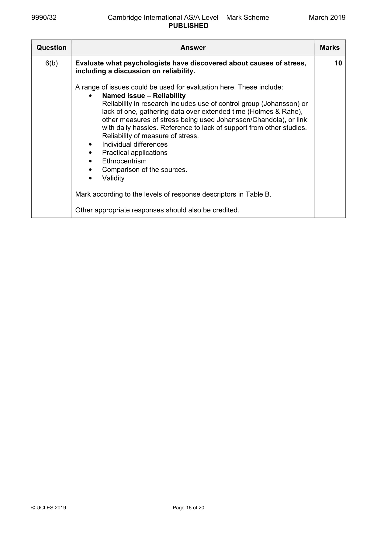 Mark scheme, page 16 of 20