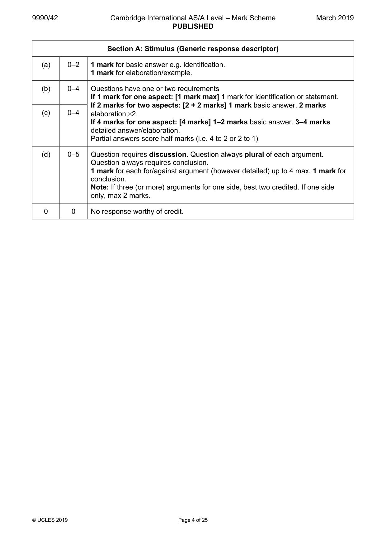 Mark scheme, page 4 of 25