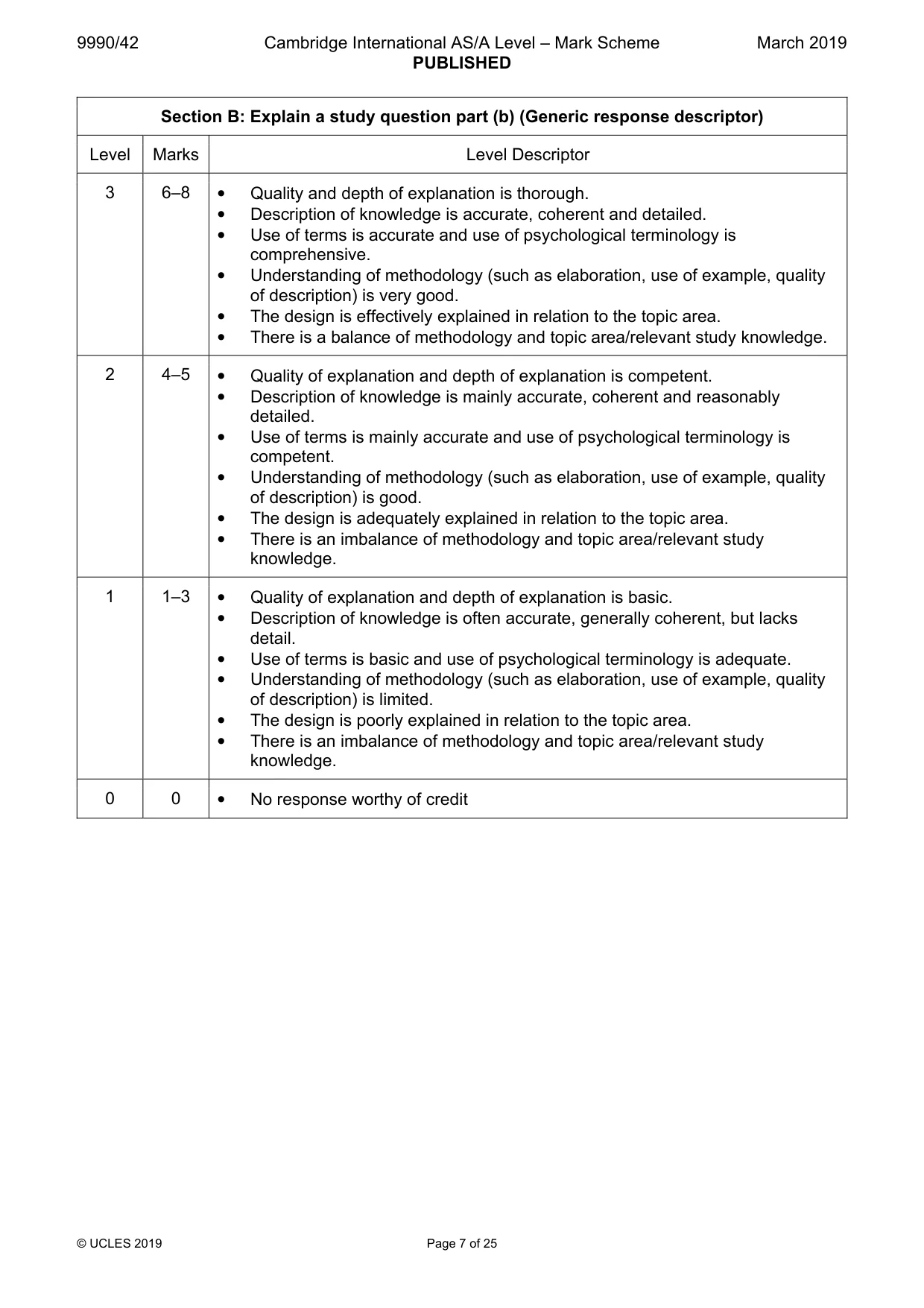 Mark scheme, page 7 of 25