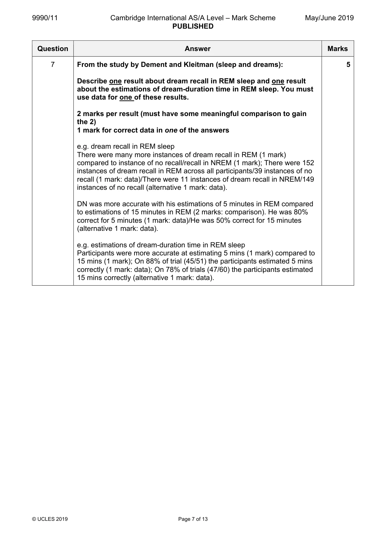 Mark scheme, page 7 of 13