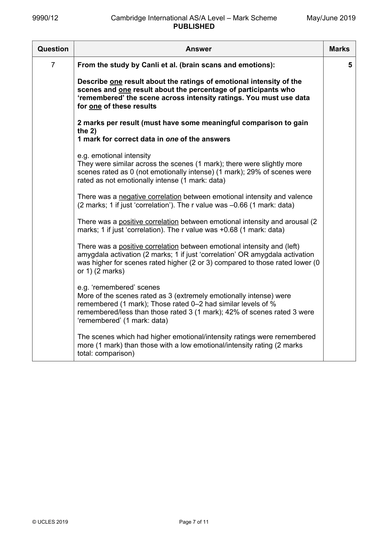 Mark scheme, page 7 of 11