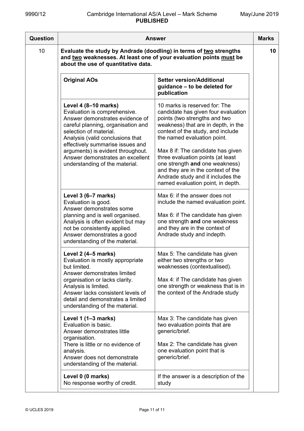 Mark scheme, page 11 of 11