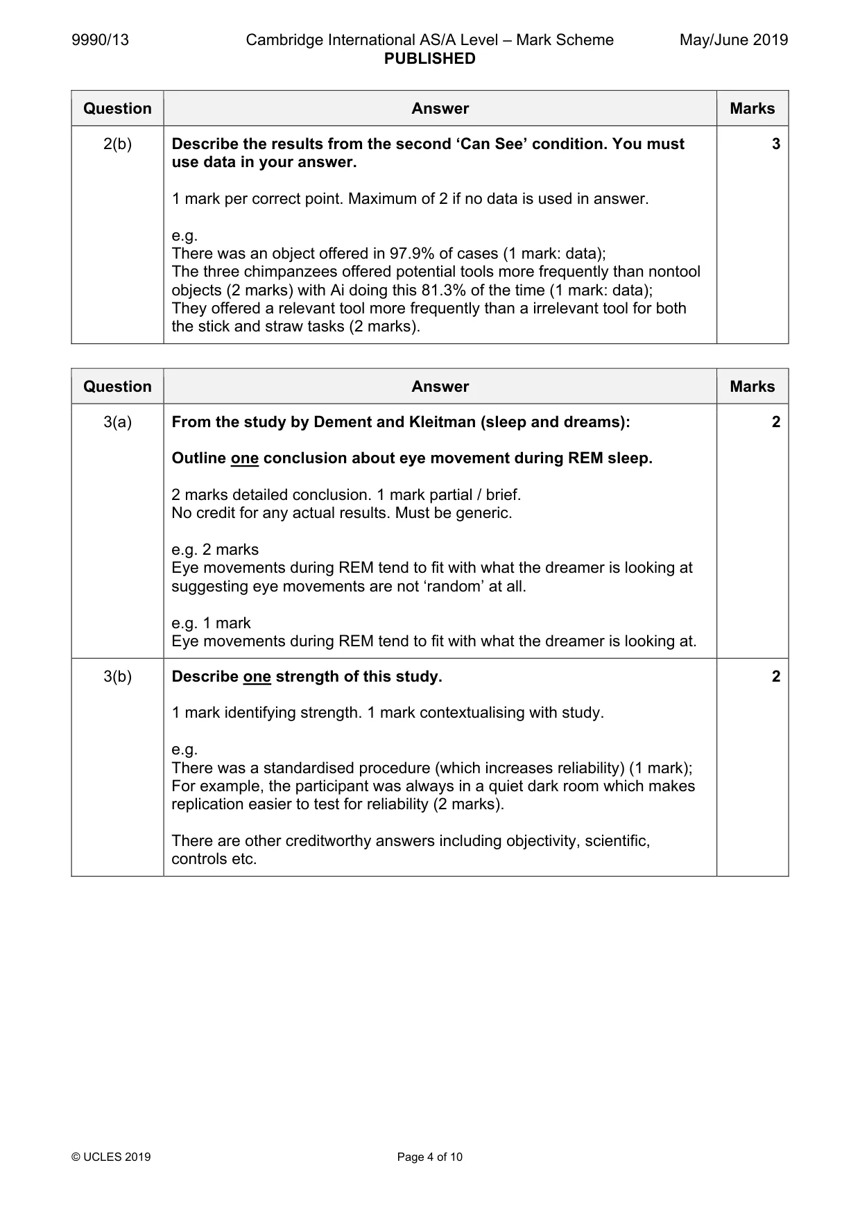 Mark scheme, page 4 of 10