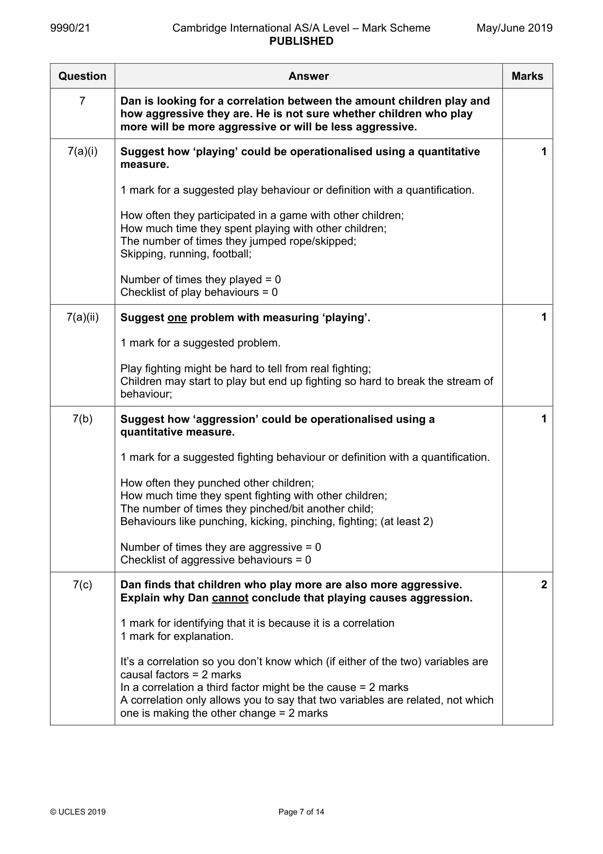 Mark scheme, page 7 of 14
