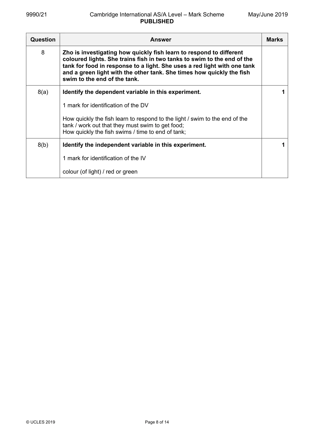 Mark scheme, page 8 of 14
