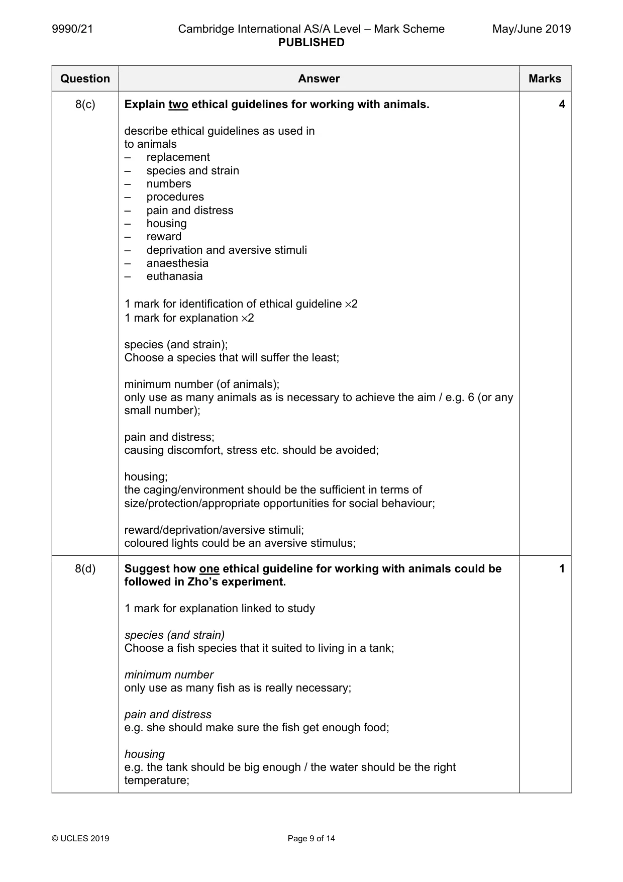 Mark scheme, page 9 of 14