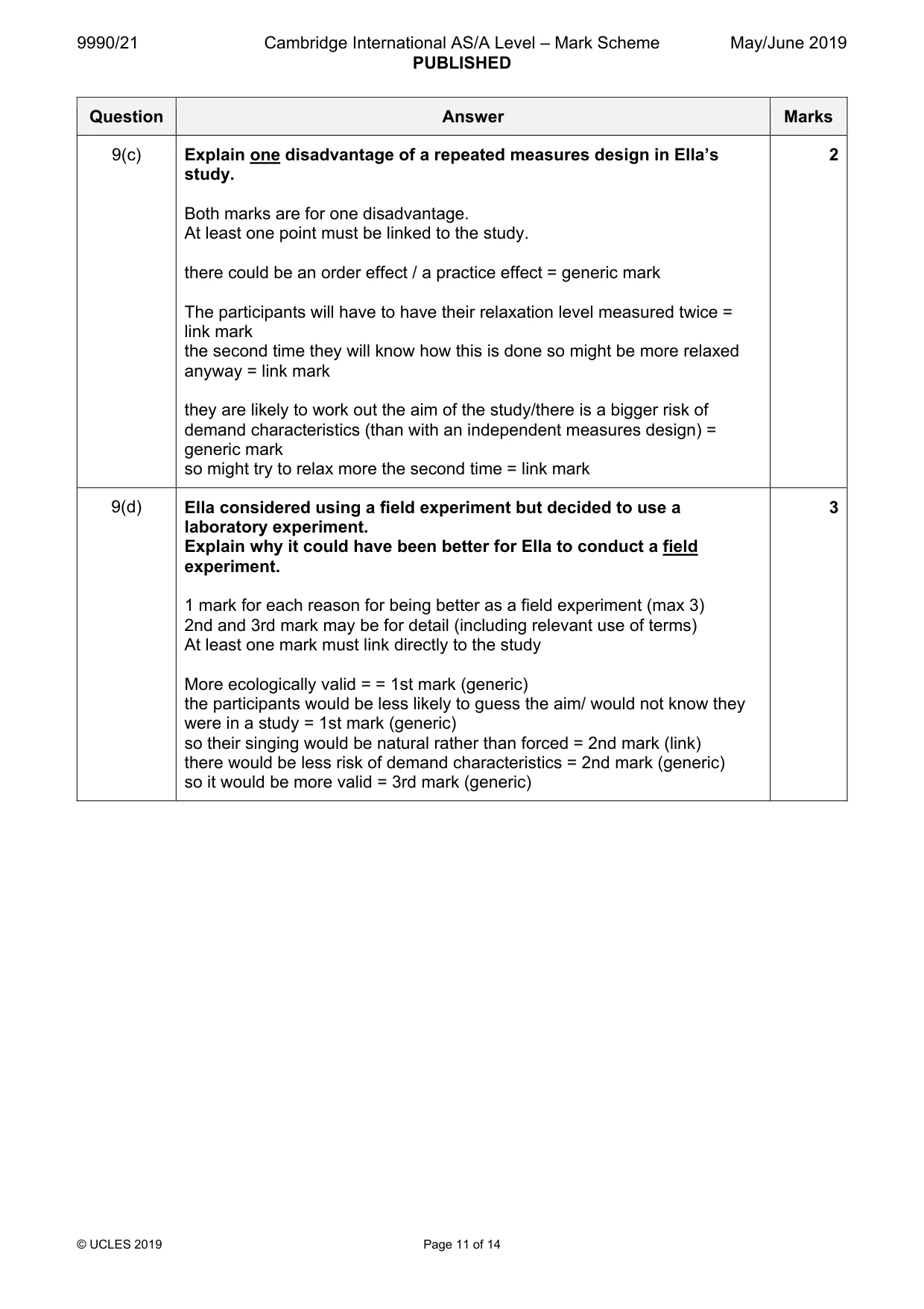 Mark scheme, page 11 of 14