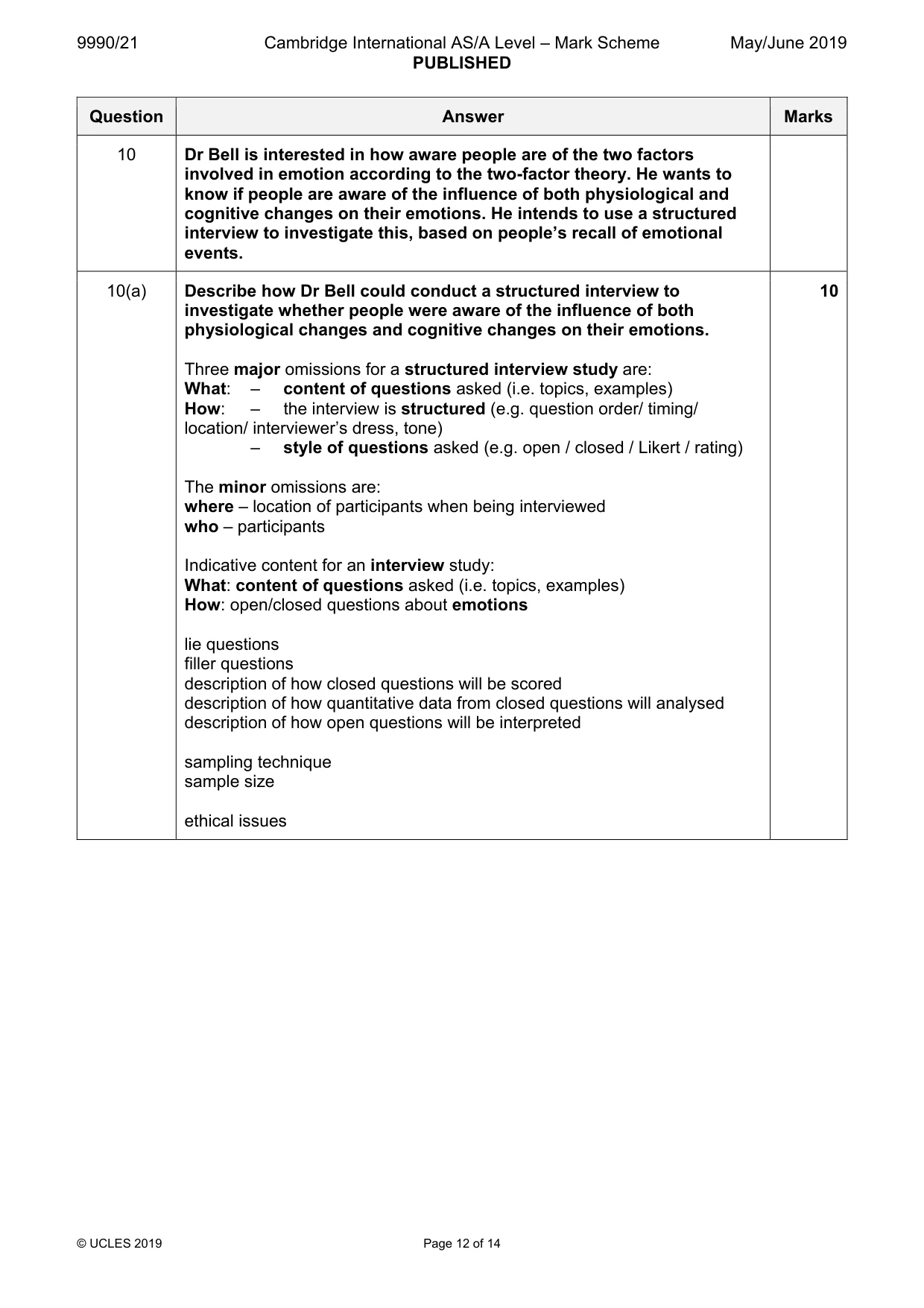 Mark scheme, page 12 of 14