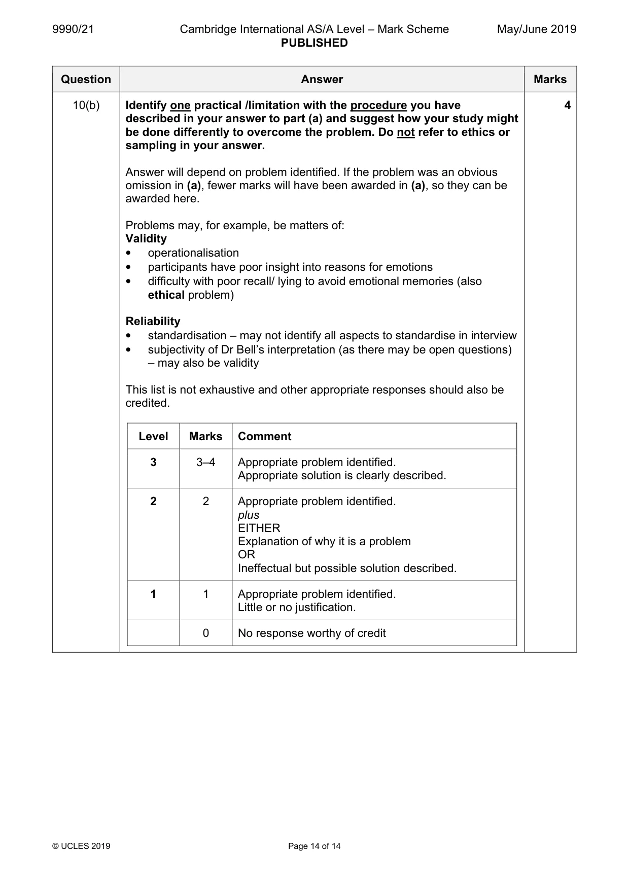 Mark scheme, page 14 of 14