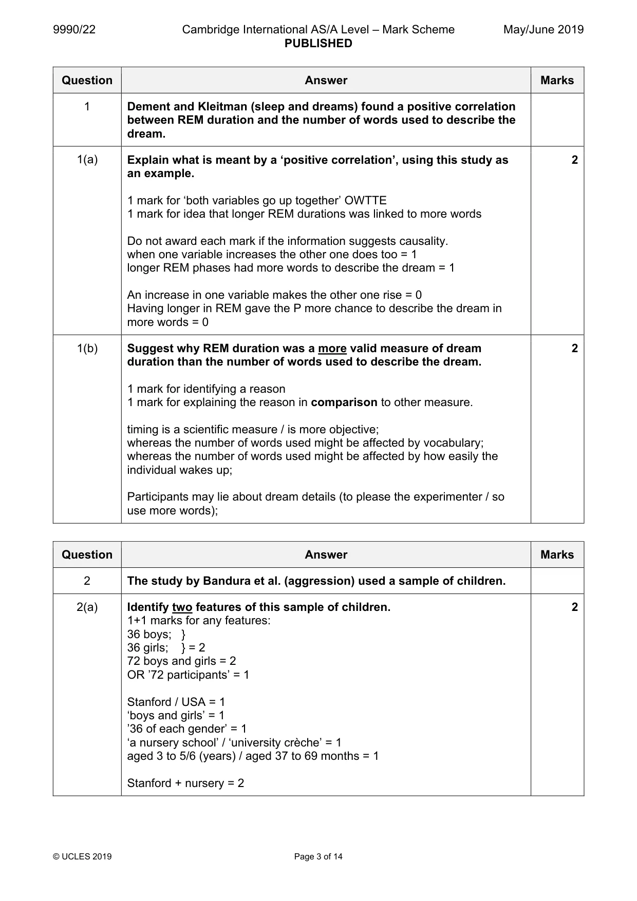 Mark scheme, page 3 of 14