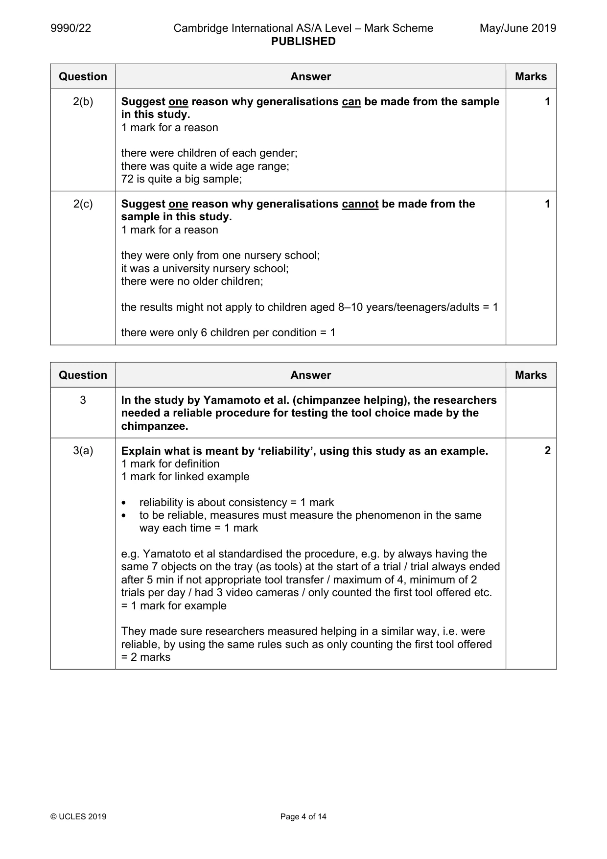 Mark scheme, page 4 of 14