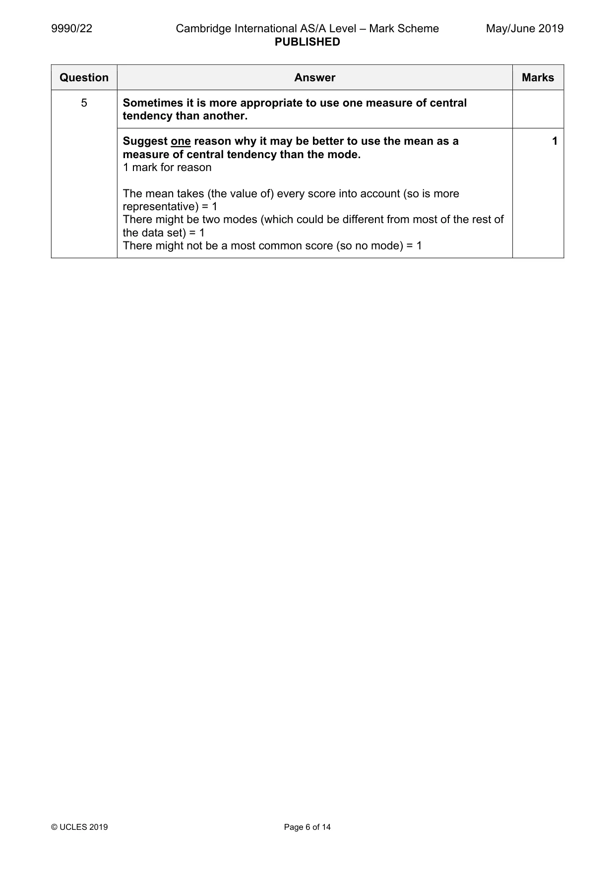 Mark scheme, page 6 of 14