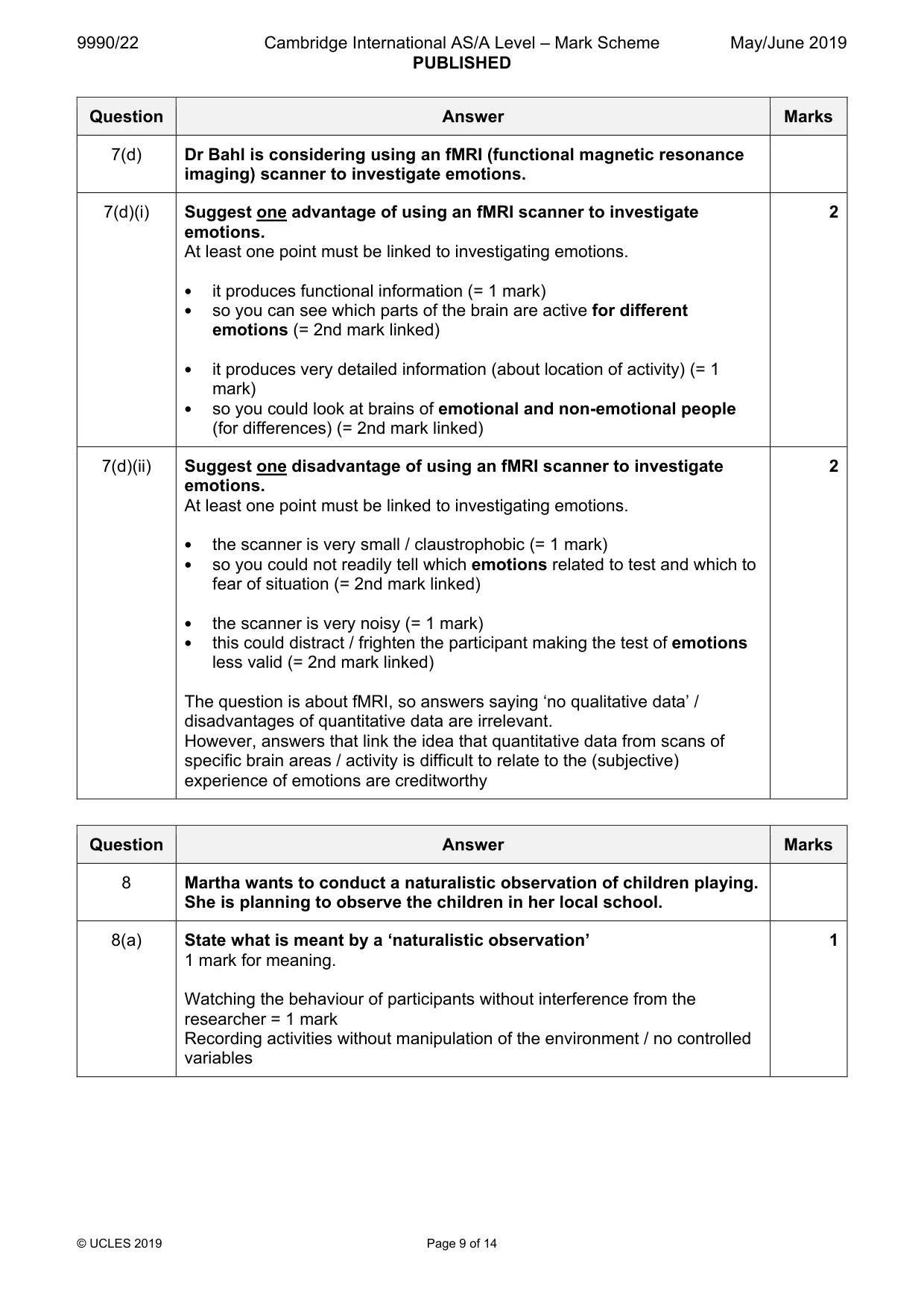 Mark scheme, page 9 of 14