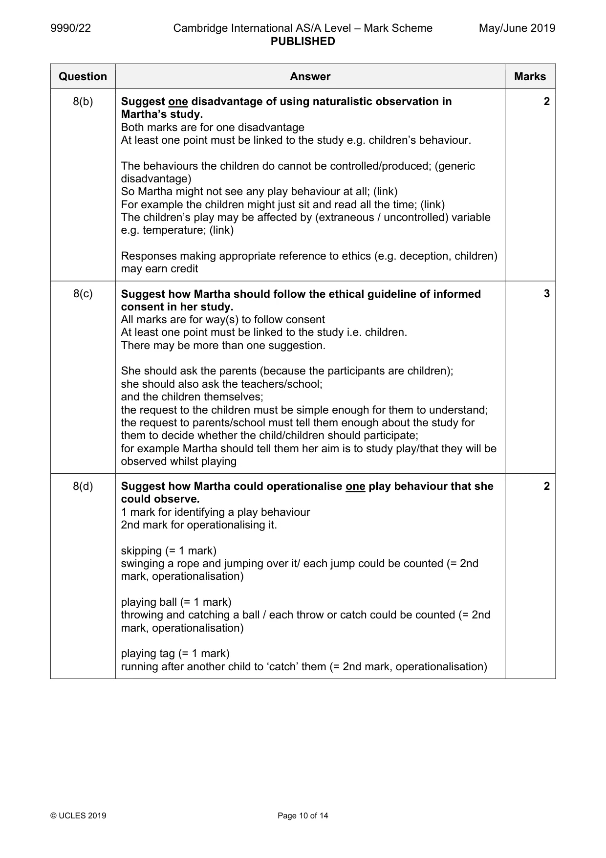 Mark scheme, page 10 of 14