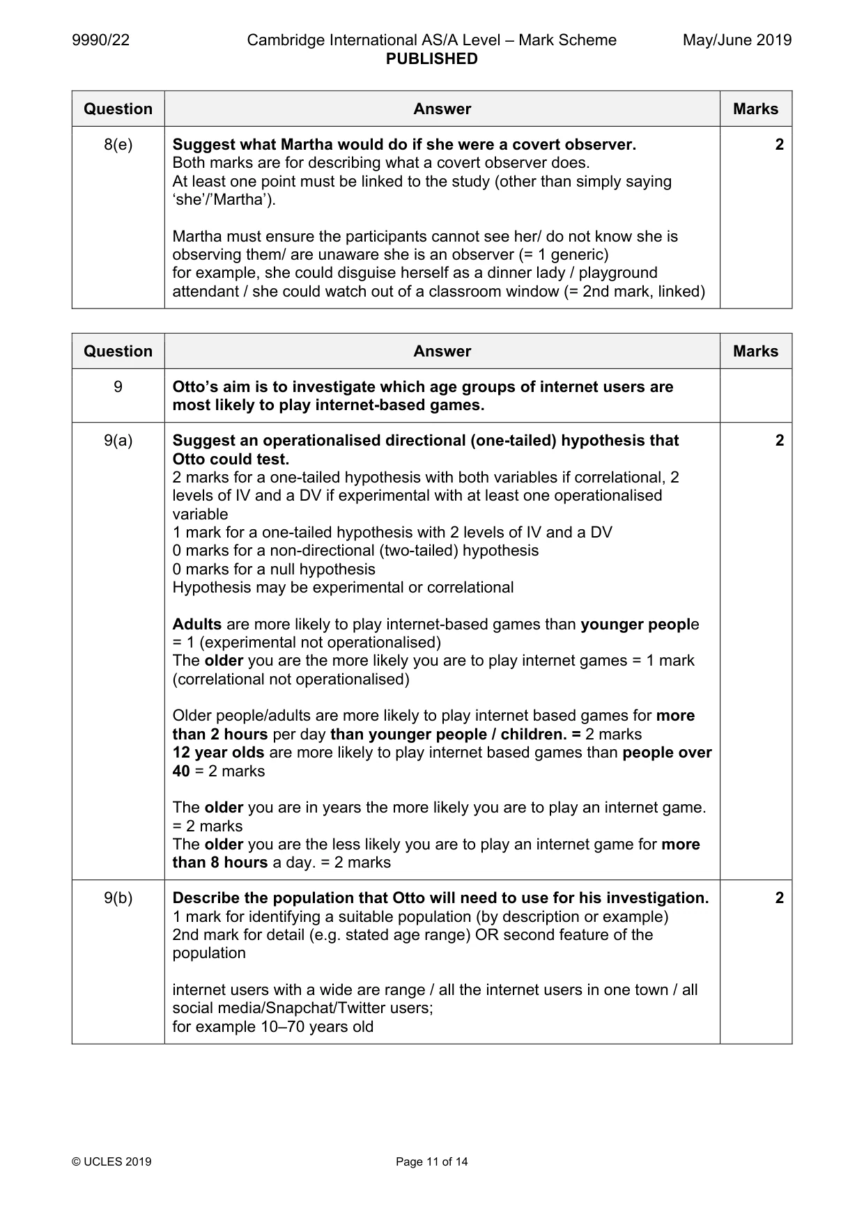 Mark scheme, page 11 of 14