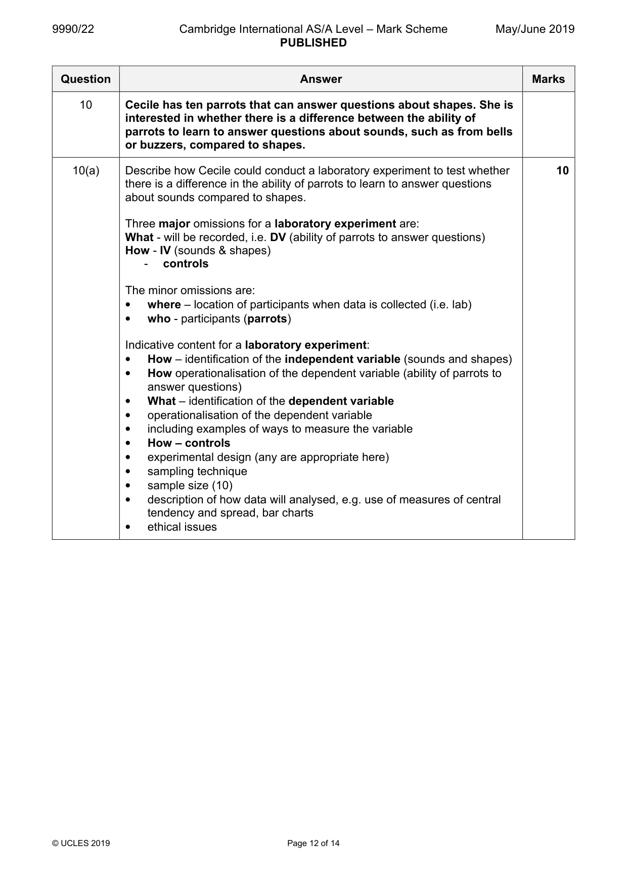 Mark scheme, page 12 of 14