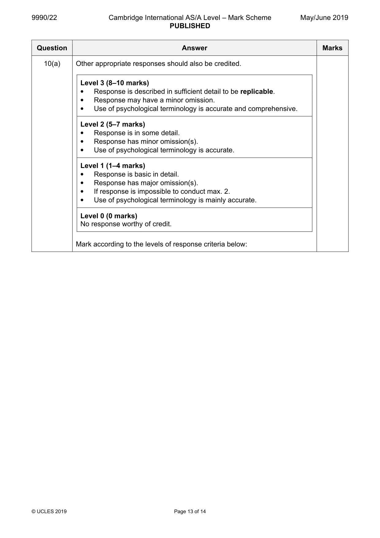 Mark scheme, page 13 of 14